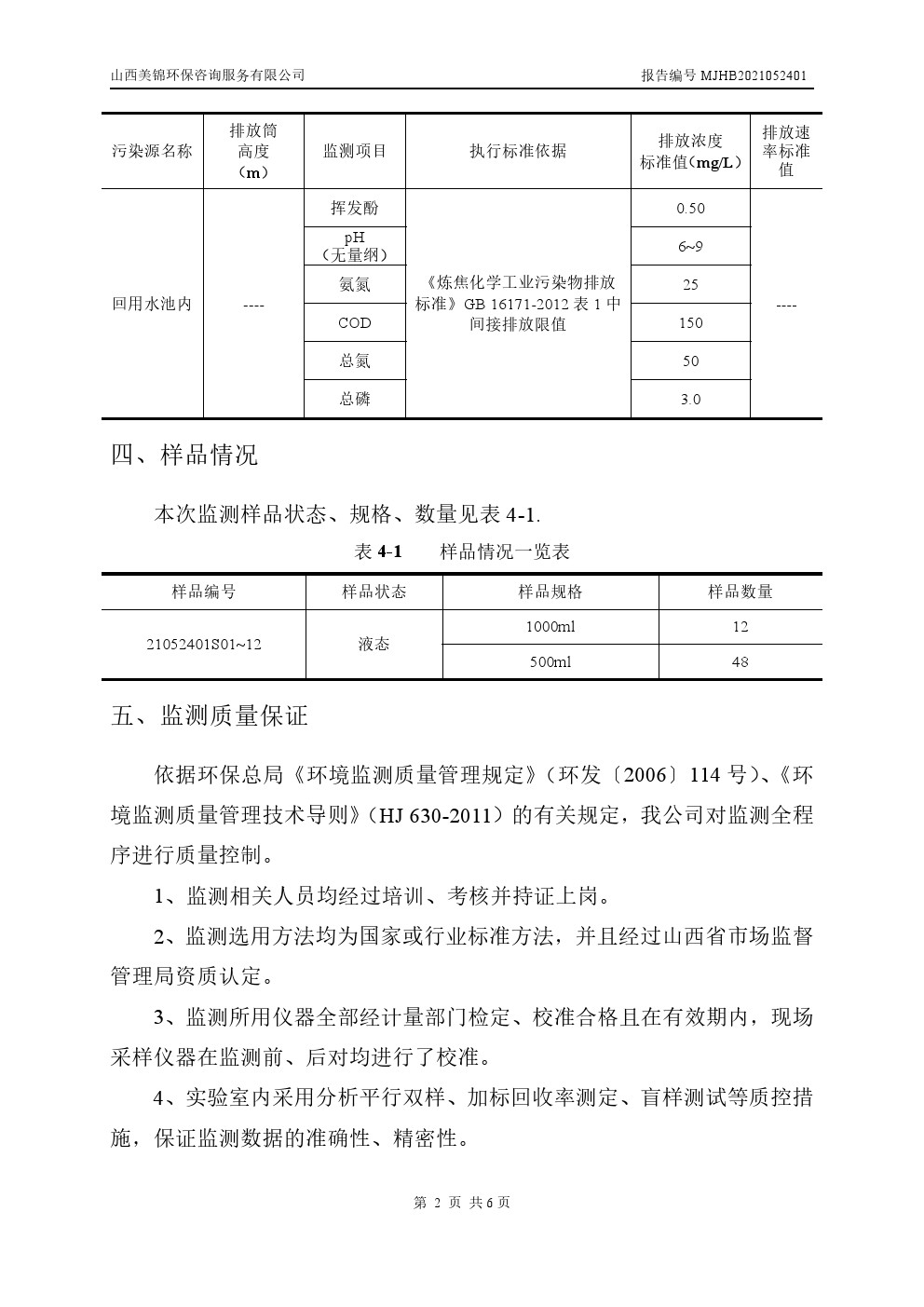 周監測報告5.28