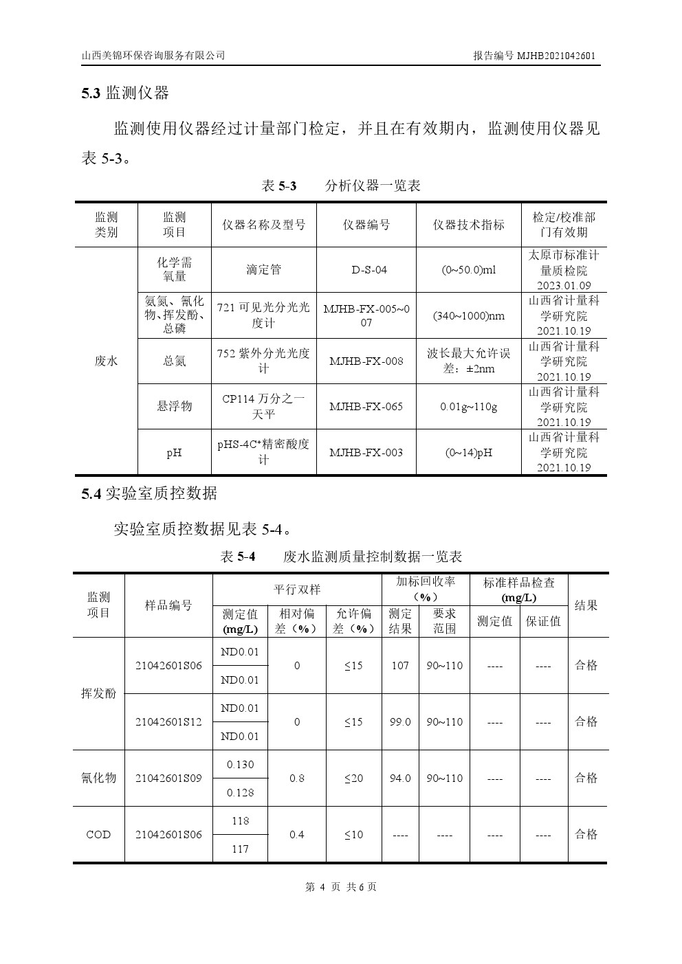 周監(jiān)測報(bào)告4.30