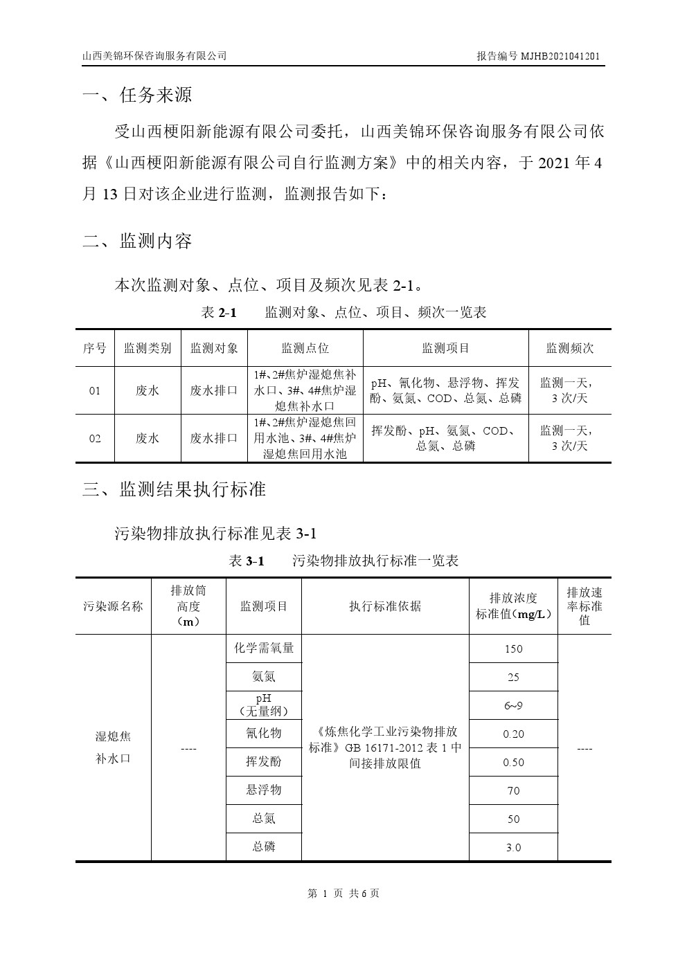 周監(jiān)測報(bào)告4.16